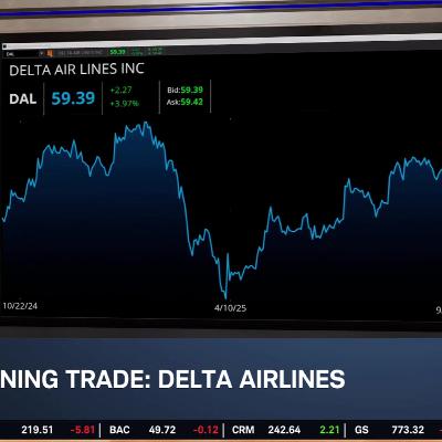DAL Overcomes Travel Turbulence: Navigating Options Following Earnings