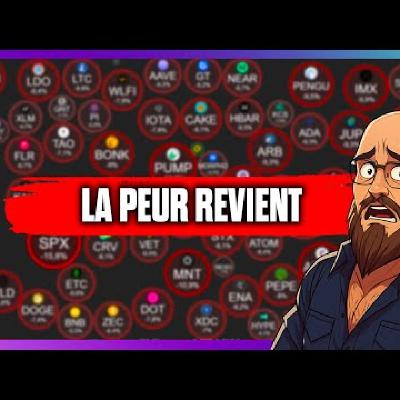 BITCOIN : COMMENT gérer l'incertitude de la fin de CYCLE