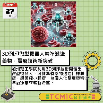 革命性突破！3D列印微型機器人如何改寫醫療治療新篇章？- TCMIC Daily News 1227