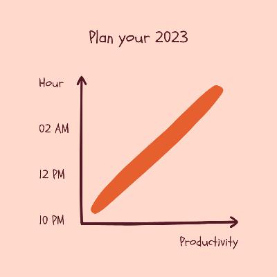 Plan your year 2023! Overcome procrastination and Achieve your goals | Eat that frog book summary-1 Plan your year 2023! Overcome procrastination and Achieve your goals | Eat that frog book summary-1