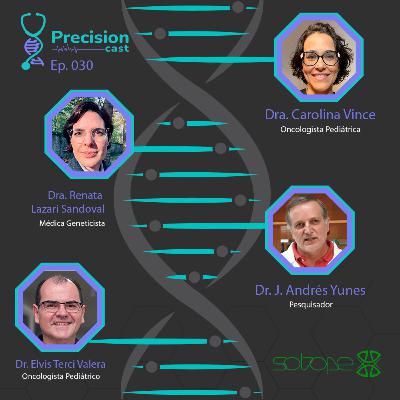 Ep. 30: A importância da investigação de Mutações de Predisposição a Câncer- Parte 2. Ep. 30: A importância da investigação de Mutações de Predisposição a Câncer- Parte 2.