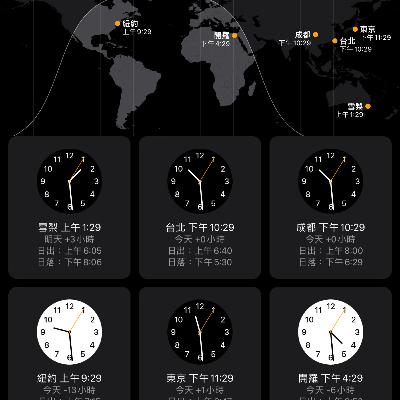 時間荒廢了我? 時間荒廢了我?
