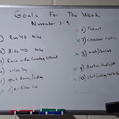 S4E126 Week In Review