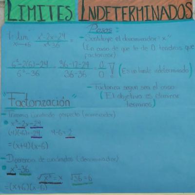 Límites Indeterminados Límites Indeterminados