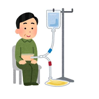 心不全の緩和医療に腹膜透析が使えないだろうか