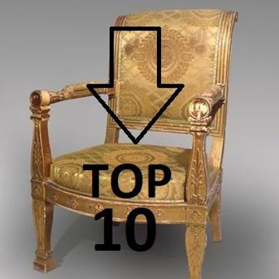 Top 10 2019
