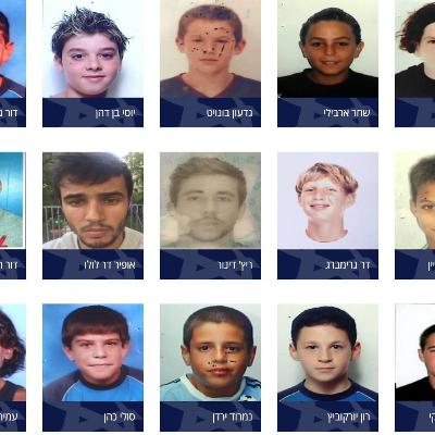 איך לגדול במחלקת הנוער של מכבי הרצליה?