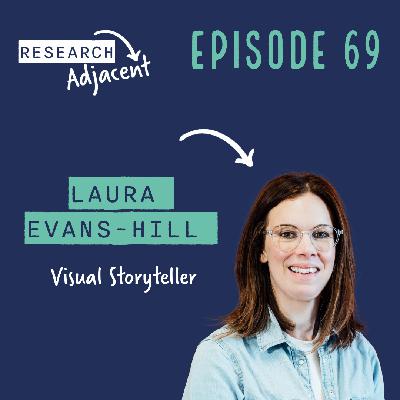 Laura Evans-Hill, Visual Storyteller (Episode 69)