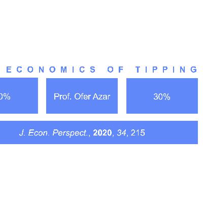 Ep26. Tipping with Dr. Ofer Azar Ep26. Tipping with Dr. Ofer Azar
