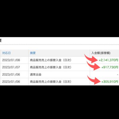 3日で336万円を売り上げた方法とは？