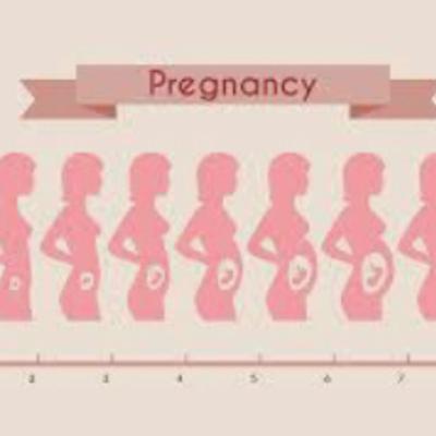 Thoughts on Abortion?