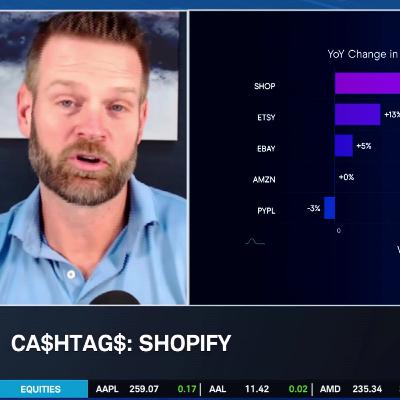 Ca$htag$: Shopify’s (SHOP) Stock Dip Offers New Value Opportunity
