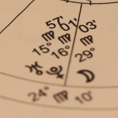 Análisis astrológico del Gobierno de EEUU 2025 Análisis astrológico del Gobierno de EEUU 2025