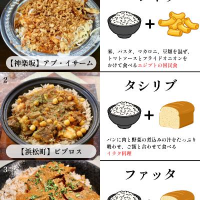 #413 Yahooニュース掲載!世界の「炭水化物+炭水化物」料理3選 #413 Yahooニュース掲載!世界の「炭水化物+炭水化物」料理3選