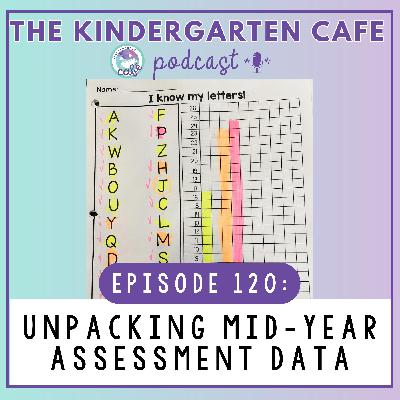 120. Unpacking Mid-Year Assessment Data