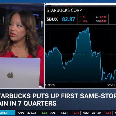 LLY Flexes GLP-1 Strength, SBUX Slides, EL Posts Profit in Earnings LLY Flexes GLP-1 Strength, SBUX Slides, EL Posts Profit in Earnings