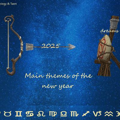 Main themes of 2025 Main themes of 2025