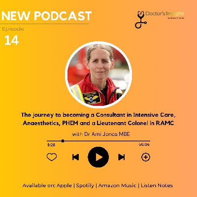 Episode 14: The journey to becoming a Consultant in Intensive Care, Anaesthetics, PHEM and a Lieutenant Colonel in RAMC