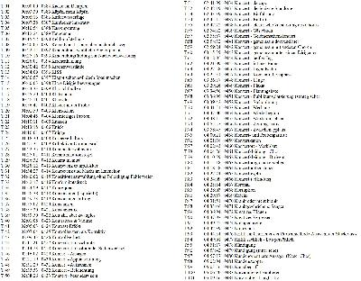 K (384 Kacke am Dampfen - 484 Kurzfristig-Langfristig)