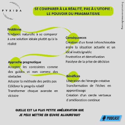 Se comparer à la réalité, pas à l’utopie : le pouvoir du pragmatisme (S1E12) Se comparer à la réalité, pas à l’utopie : le pouvoir du pragmatisme (S1E12)