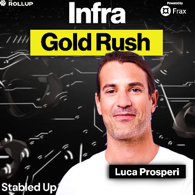The New Global Stablecoin Thesis with Luca Prosperi The New Global Stablecoin Thesis with Luca Prosperi