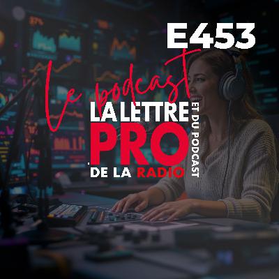 Impact des podcasts lifestyle, innovations et 20 ans d'Hyperworld
