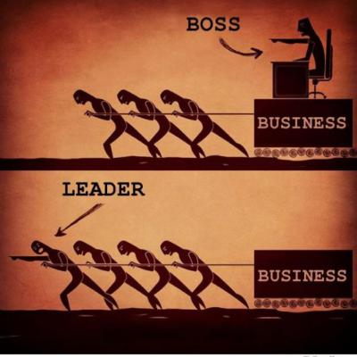 Good Manager vs Bad Manager