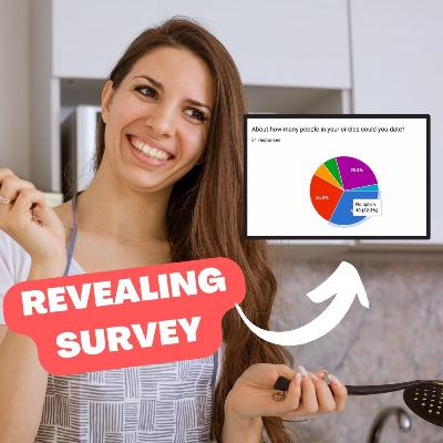 What Christian Singles Want | Survey Review What Christian Singles Want | Survey Review