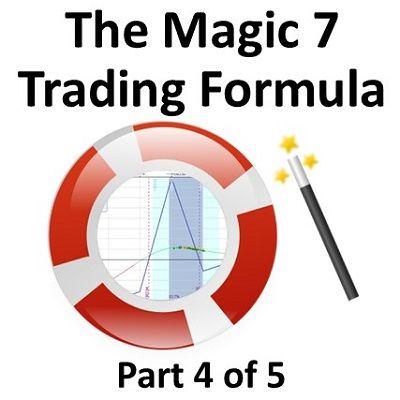 The Magic 7 Trading Formula Part 4 of 5; It is Never About Saving A Trade! The Magic 7 Trading Formula Part 4 of 5; It is Never About Saving A Trade!