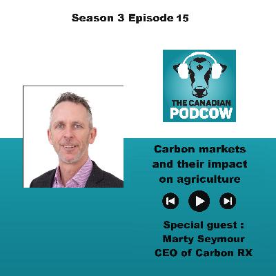 Carbon markets and their impact on agriculture
