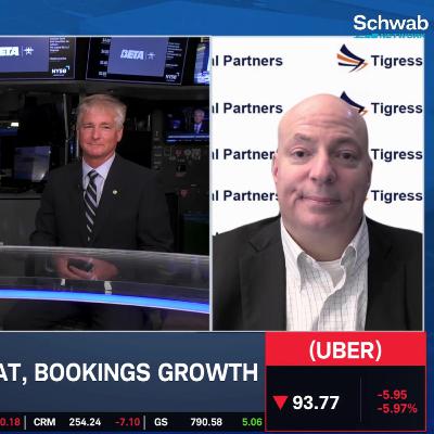 "Opportunity" in UBER Hitting Brakes, Green Light in Autonomous Driving & Free Cash Flow "Opportunity" in UBER Hitting Brakes, Green Light in Autonomous Driving & Free Cash Flow