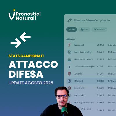 📢 [Update] Stats Campionati Attacco e Difesa - Agosto 2025