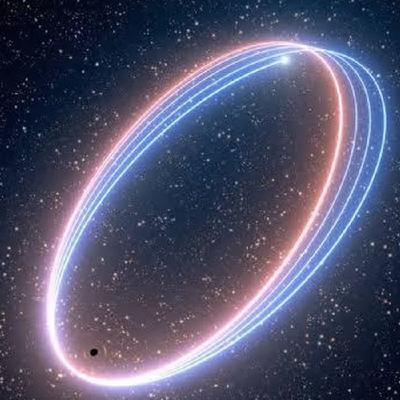 Episode 20 - La Celule Micro-Macrodimensionnelle