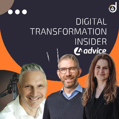 Strategien für nachhaltiges Branding im digitalen Raum -Reputationsmanagement 2024 [Teil 2]