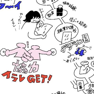 〈ゲスト〉山里美紀子さん（前編） こんなに「デザイン」が好きなのに。