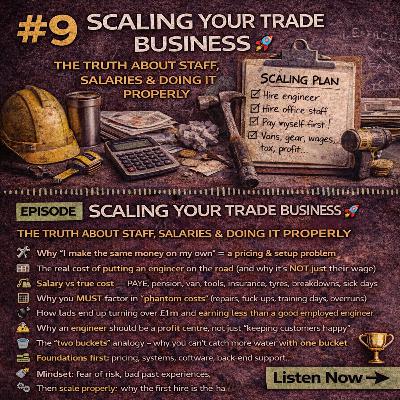 #9 Scaling Your Trade Business š The Truth About Staff, Salaries & Doing It Properly. #9 Scaling Your Trade Business š The Truth About Staff, Salaries & Doing It Properly.