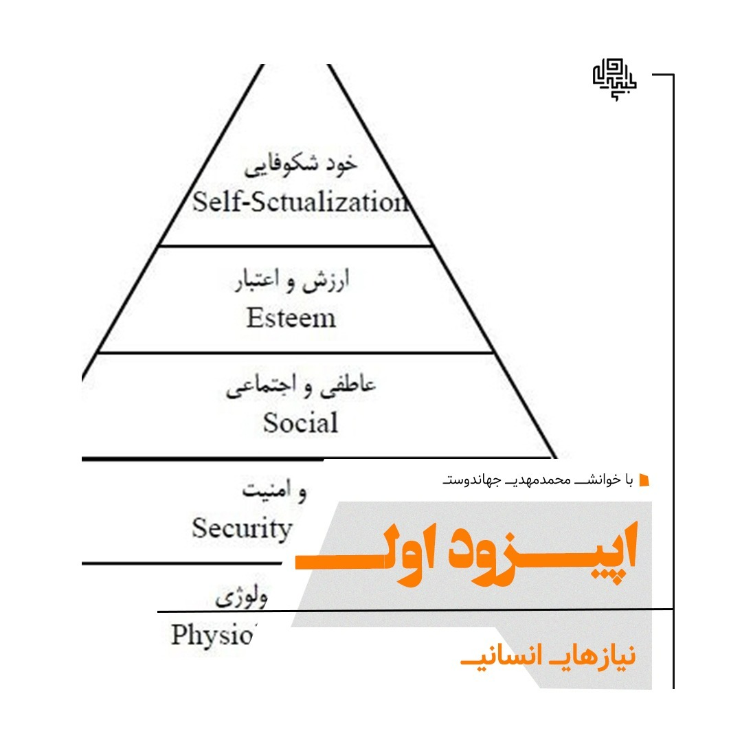 01. نيازهاي انساني