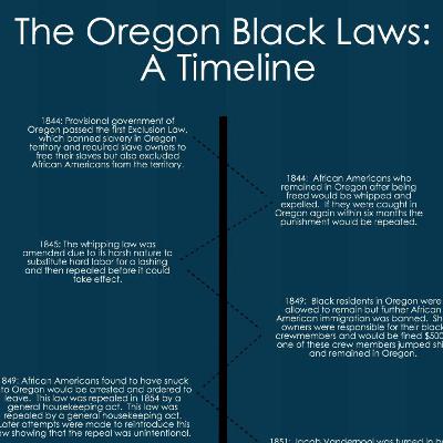 Black Tea about The Story of Oregon part 1