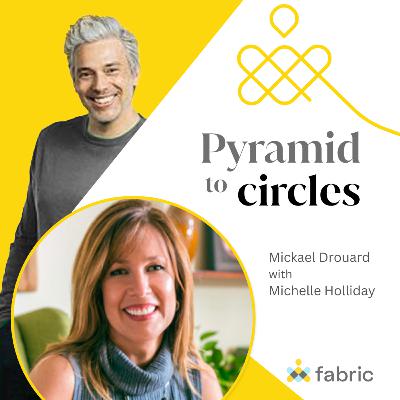 Stop thinking about growing, think about thriving. With Michelle Holliday Stop thinking about growing, think about thriving. With Michelle Holliday