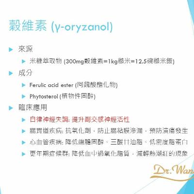 #3 自律神經失調 part I