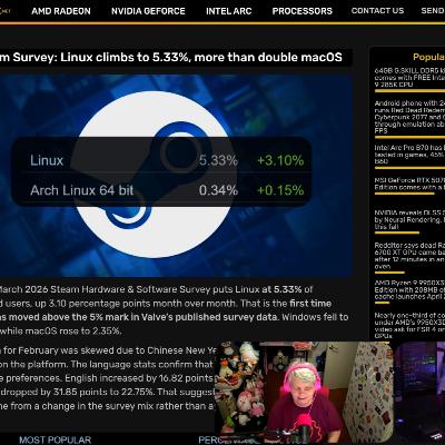 Linux Hits 5.33% On Steam! Linux Hits 5.33% On Steam!