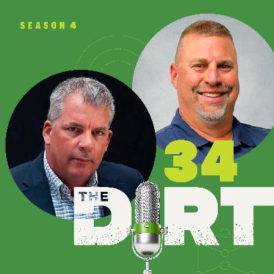 How Soil Testing Helps Maximize Your Input Dollars How Soil Testing Helps Maximize Your Input Dollars