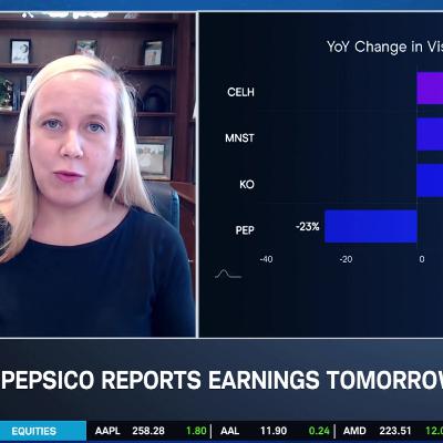 Ca$htag$: Pepsico (PEP) Ahead of Earnings