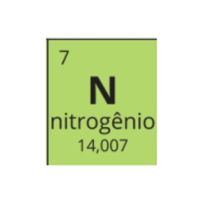 CPcast#007: Nitrogênio - Elementos (007)