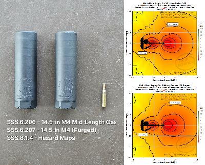 Episode 284 - Battle Born Supply Co. Whiskey Quebec 5.56 Testing Intro and Hazards (26-NOV-2025)