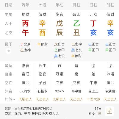 谁家小三替大哥背负数百万债务？身弱丁火女命解析 戊辰 乙丑 丁亥 辛亥2025-07-25 19:12