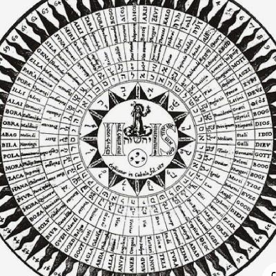 The 72 Angels of the Shem HaMephorash: An Introduction - Part 1 The 72 Angels of the Shem HaMephorash: An Introduction - Part 1