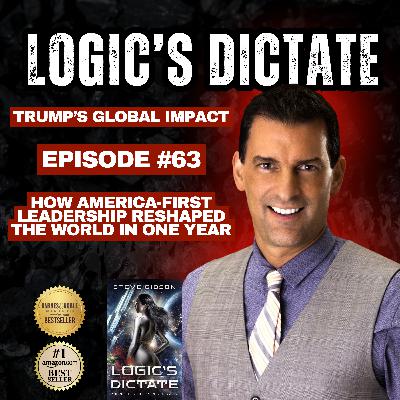 Trump’s Global Impact: How America-First Leadership Reshaped the World in One Year