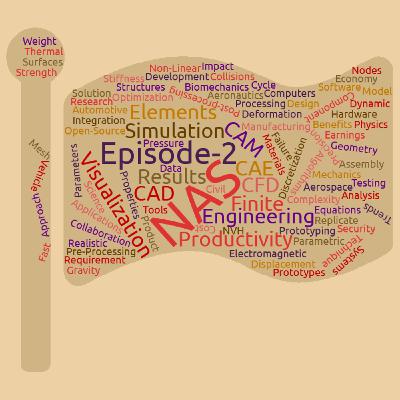 Episode 2: Professional life 'SoftSkills'