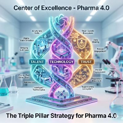 The Triple Pillar Strategy for Pharma 4.0